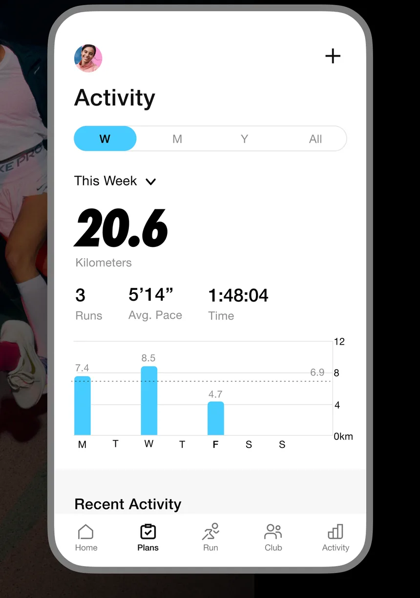 Nike Run Club activity summary for the week with 20.6 km over three runs and an average pace of 5:14