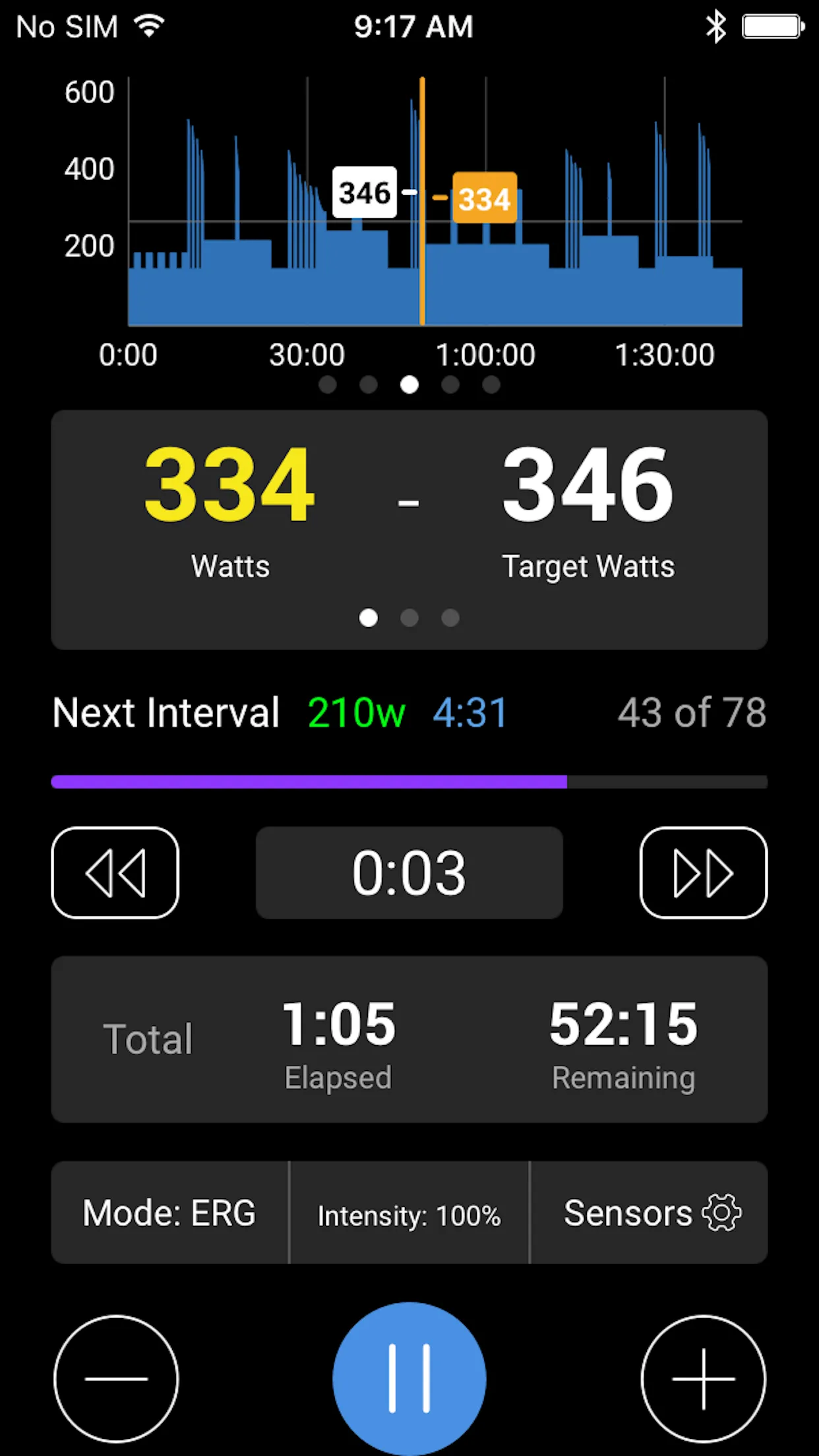 Xert workout player during an ERG interval showing 334 watts against a 346 watt target