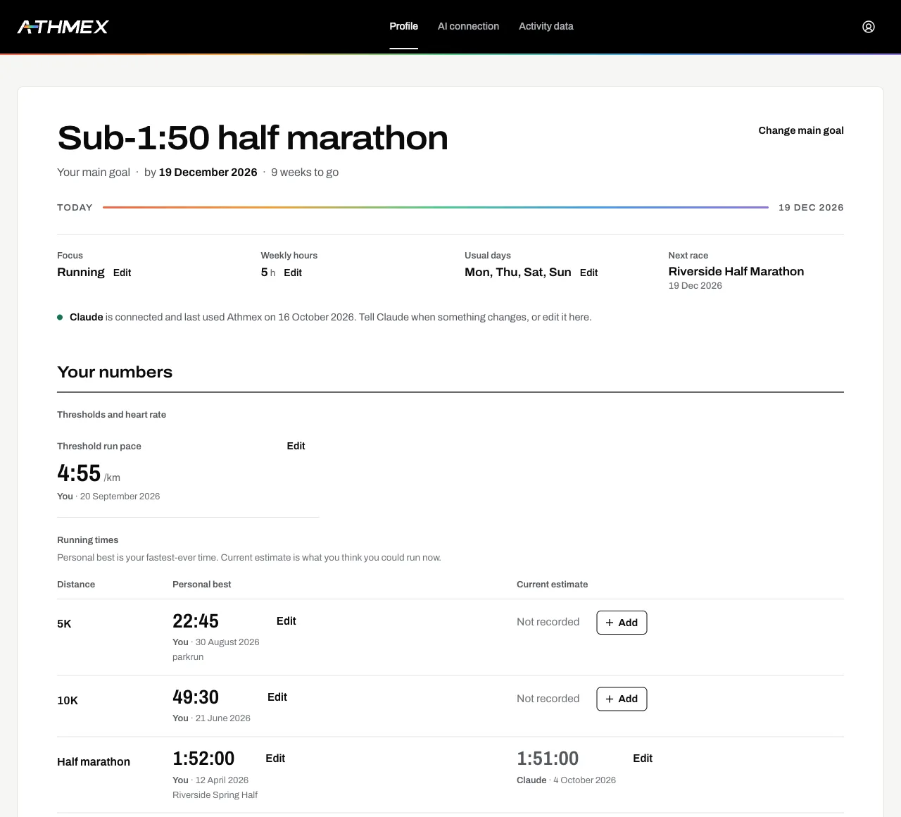 An Athmex profile for a fictional runner. The main goal is a sub-1:50 half marathon at the Riverside Half Marathon, nine weeks away. It shows weekly hours, usual training days, Claude connected, a 4:55 per km threshold pace, and 5K and 10K personal bests, each with the date it was set.