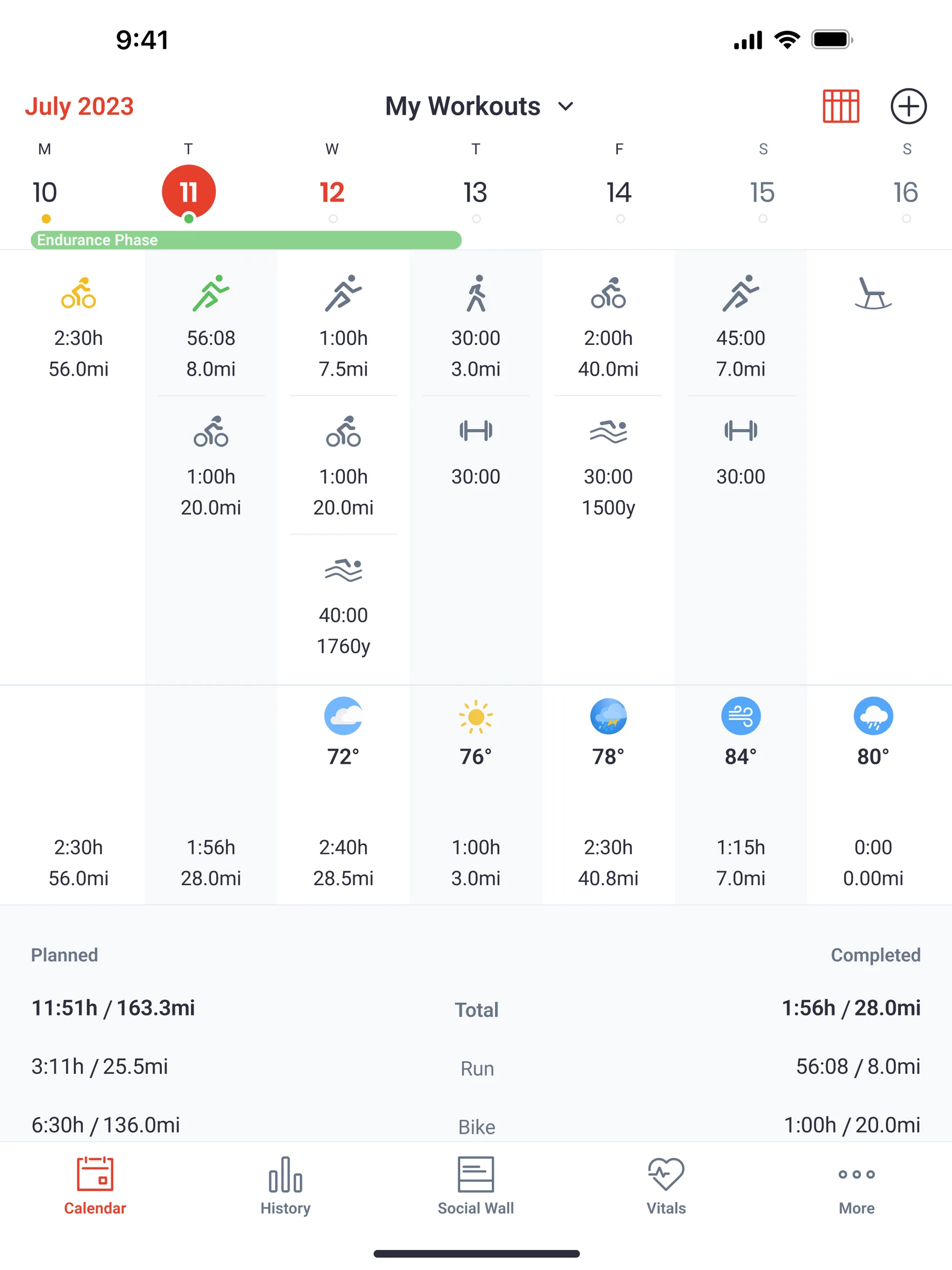Final Surge weekly calendar with planned runs, rides, swims and strength sessions and planned versus completed totals