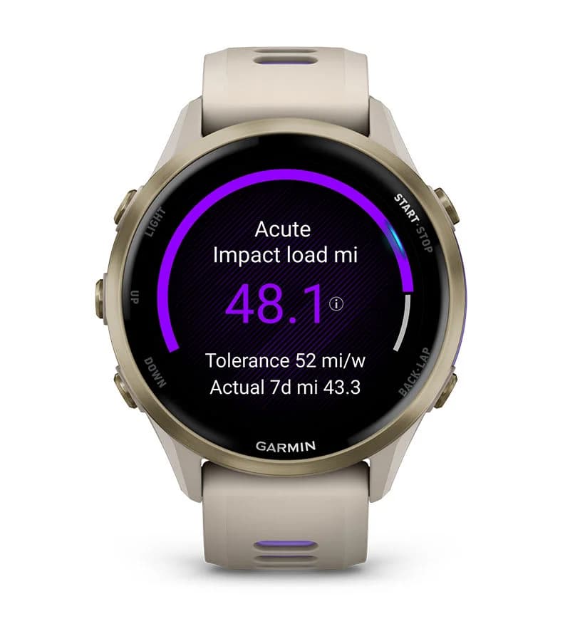 Garmin Forerunner showing acute impact load of 48.1 against a weekly tolerance of 52 miles