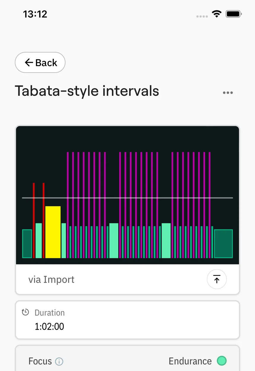 Hammerhead app workout detail for Tabata-style intervals with an interval chart and one hour duration