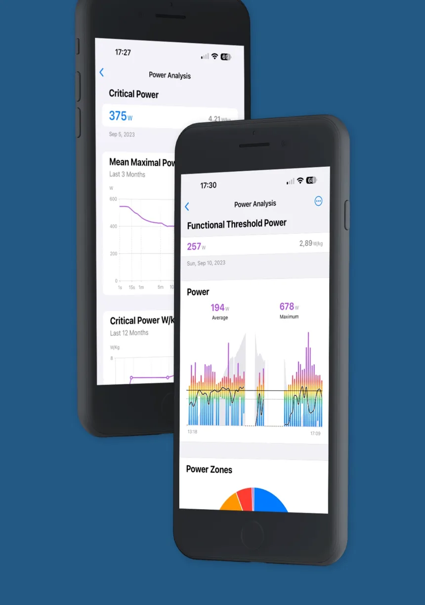 HealthFit power analysis with Critical Power, Functional Threshold Power and power zones for a ride