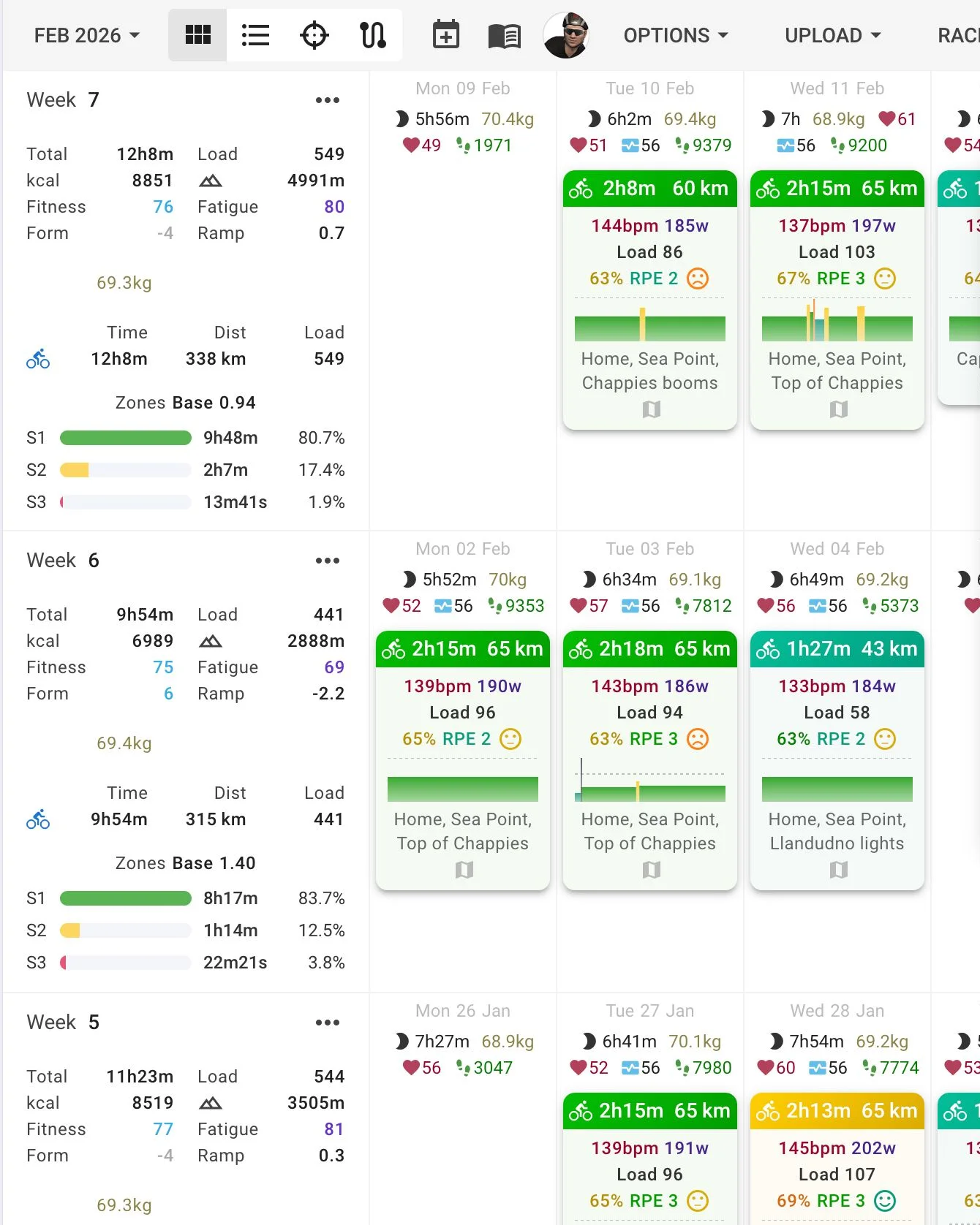 Intervals.icu training calendar with weekly load, fitness, fatigue and form, and rides with power, heart rate and load