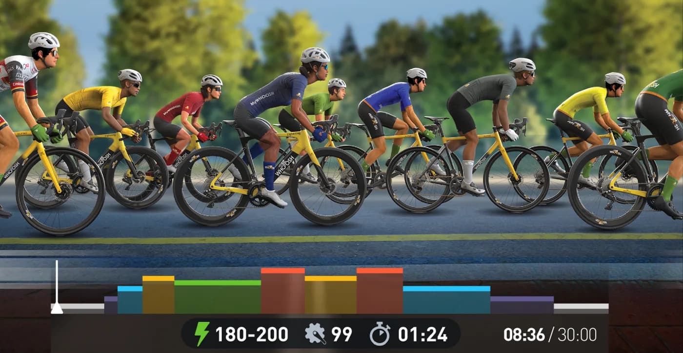 MyWhoosh structured workout with a group of riders, a power target of 180 to 200 watts and the interval profile