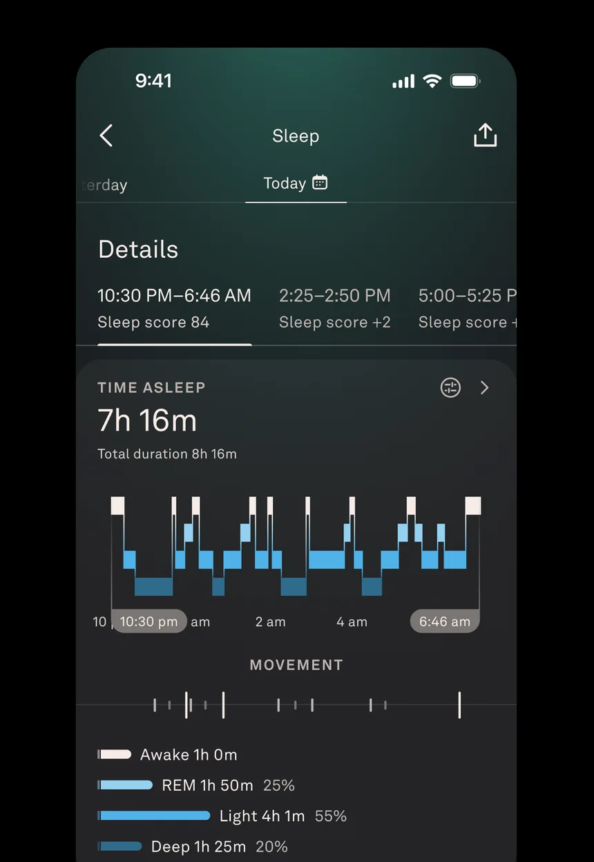 Oura sleep details with a Sleep score of 84, time asleep and a night of REM, light and deep sleep stages