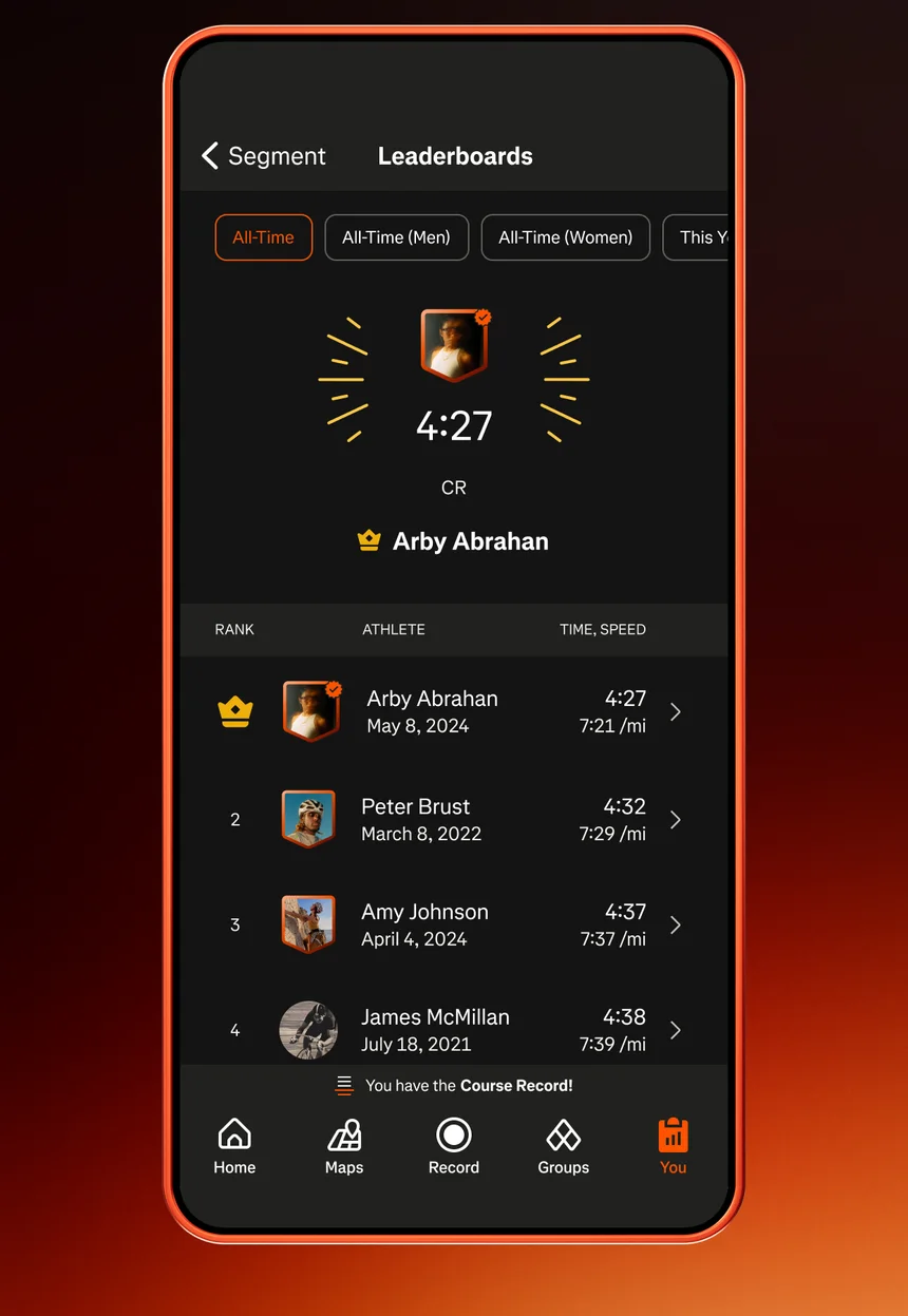 Strava segment leaderboard with the course record and ranked times
