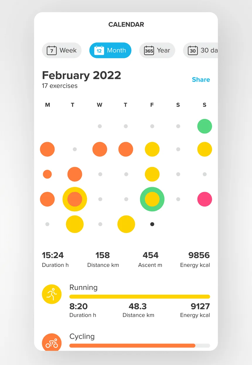 Suunto app monthly training calendar with duration, distance, ascent and running and cycling totals