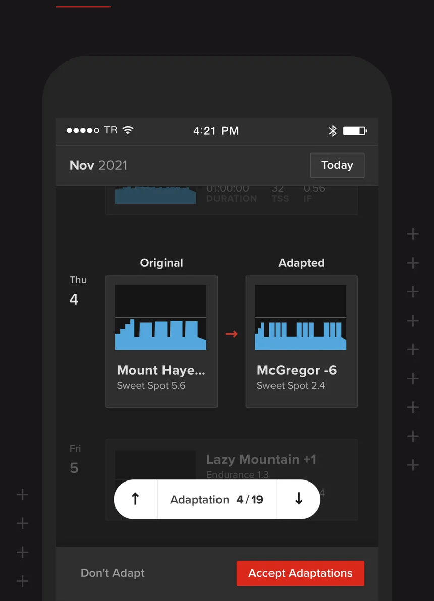 TrainerRoad Adaptive Training replacing a Sweet Spot 5.6 workout with an easier Sweet Spot 2.4 workout