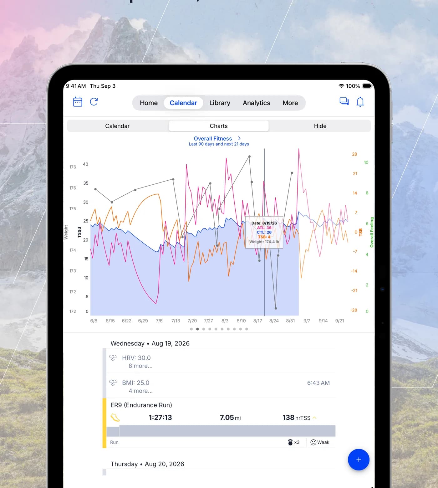 TrainingPeaks Overall Fitness chart on iPad with ATL, CTL and TSB over time and an endurance run with its hrTSS