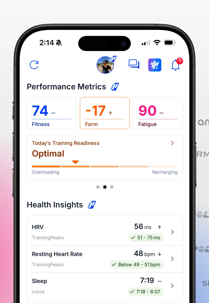 TrainingPeaks Performance Metrics with Fitness 74, Form minus 17 and Fatigue 90, and today's Training Readiness