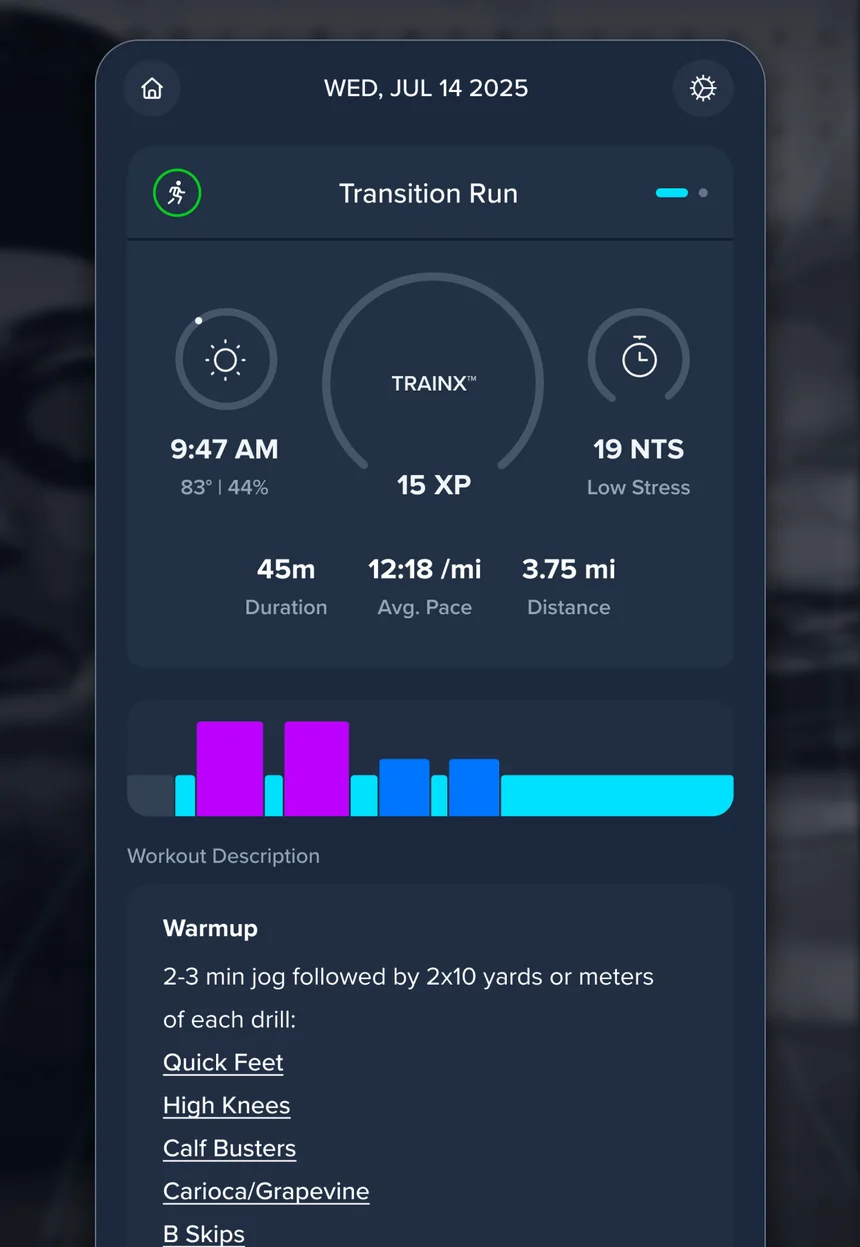 TriDot transition run with TrainX score, NTS training stress, pace, distance and the workout structure