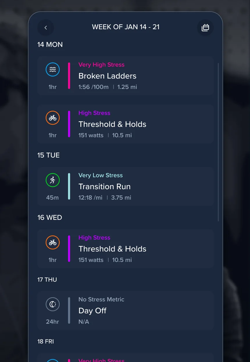 TriDot weekly schedule with a swim, threshold bike sessions, a transition run and a day off, each rated by stress