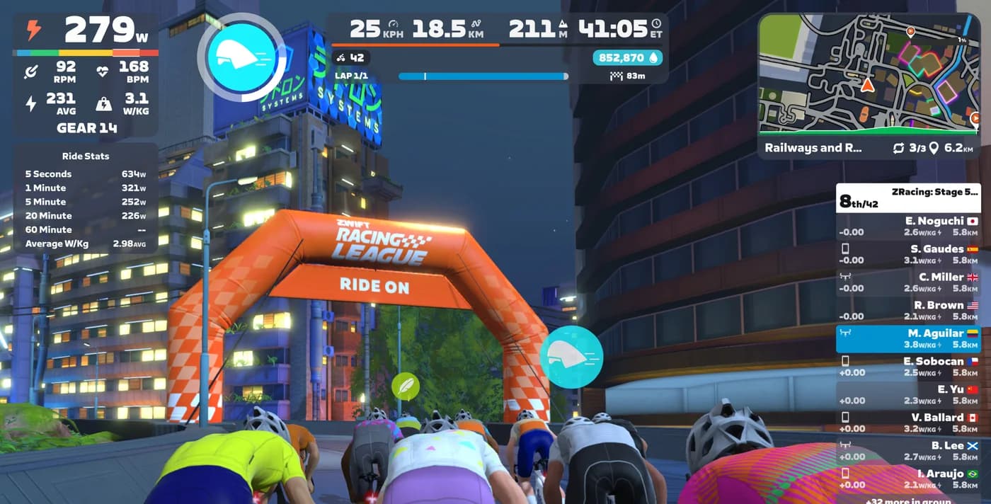 Zwift race with live power, heart rate, ride stats and a leaderboard of riders by watts per kilo