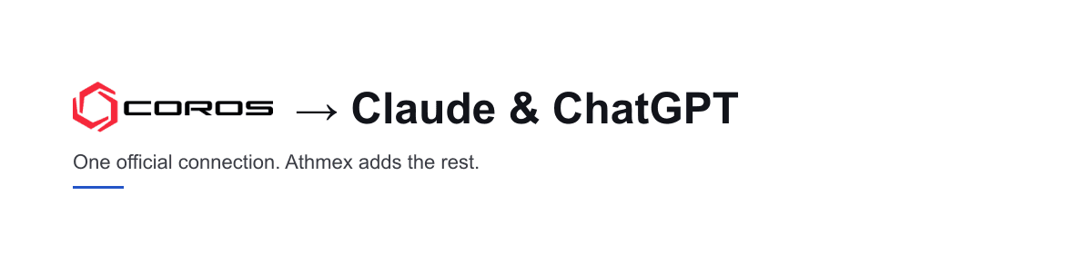 COROS connects to Claude and ChatGPT. Athmex adds the training context COROS doesn't hold.